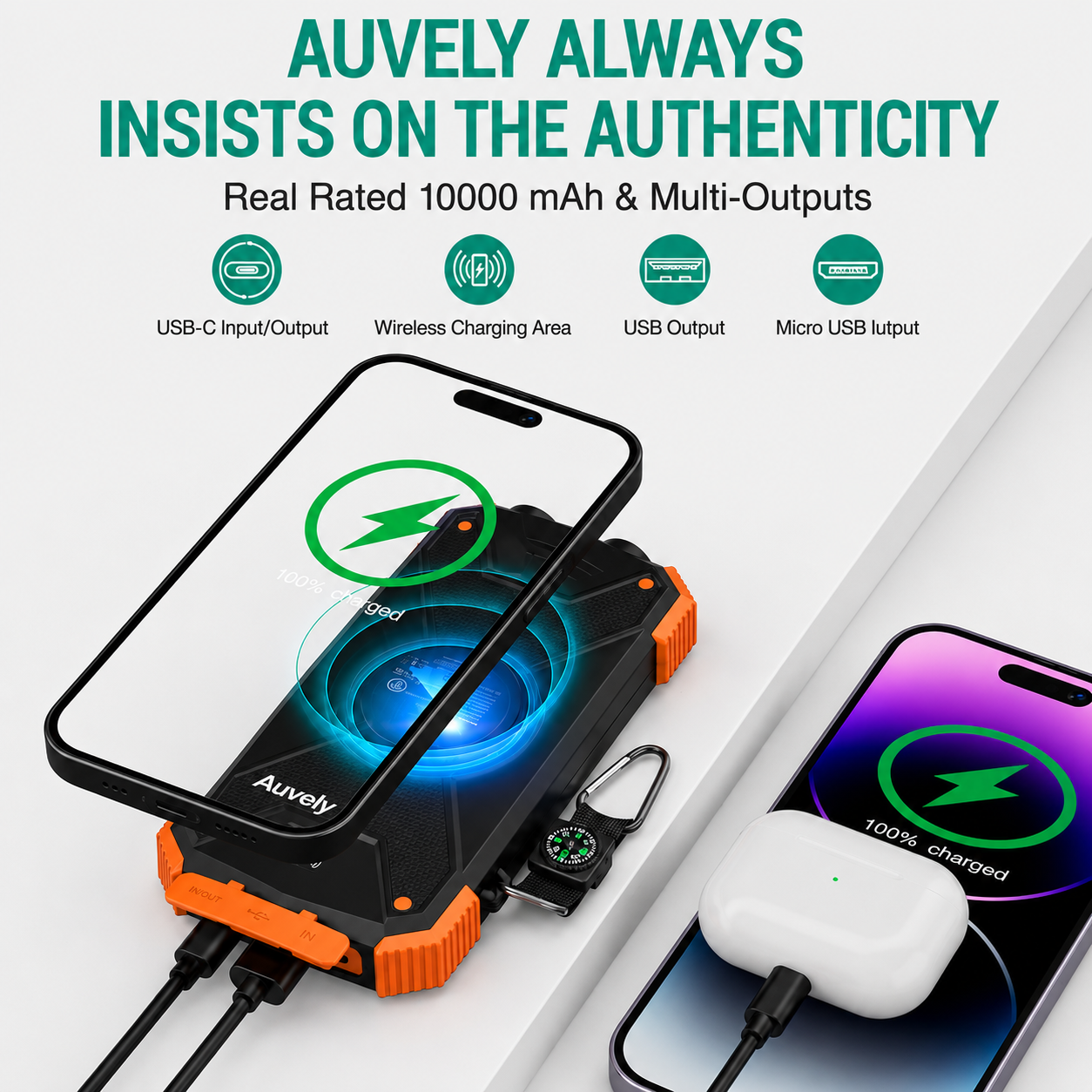 Auvely® Emergency Power Bank
