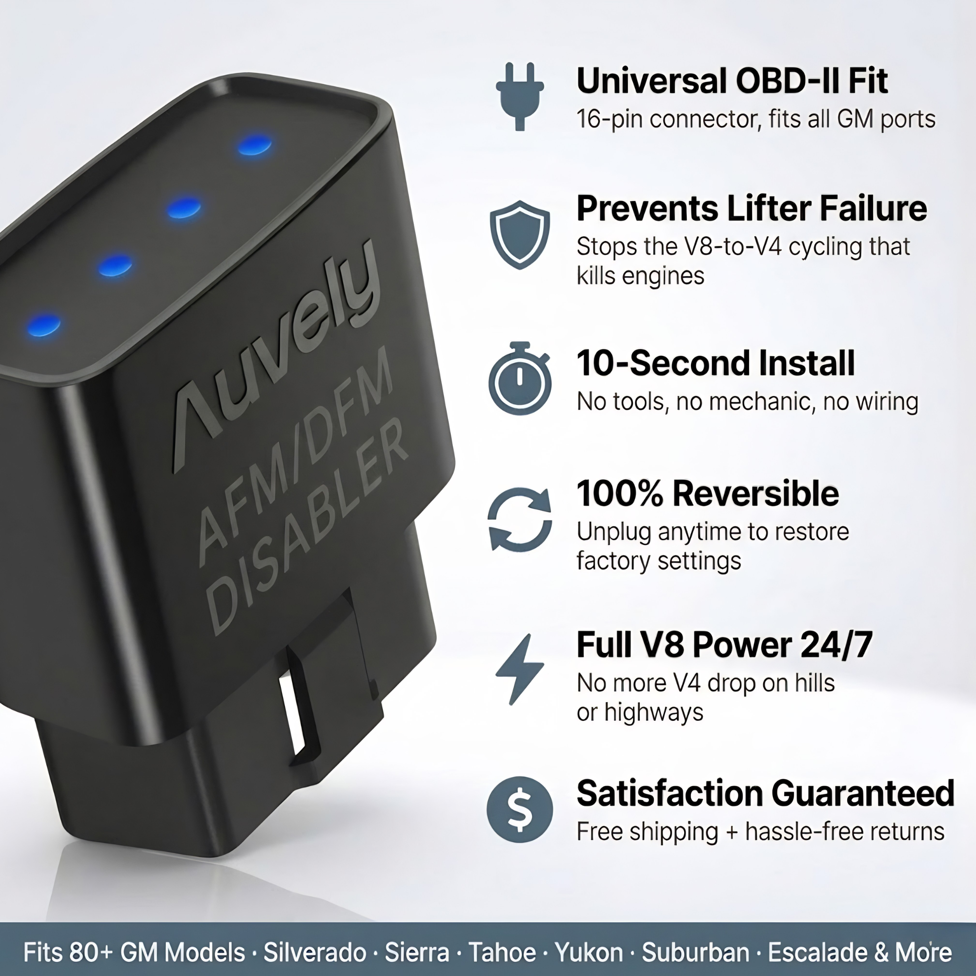 Auvely™ AFM/DFM Disabler