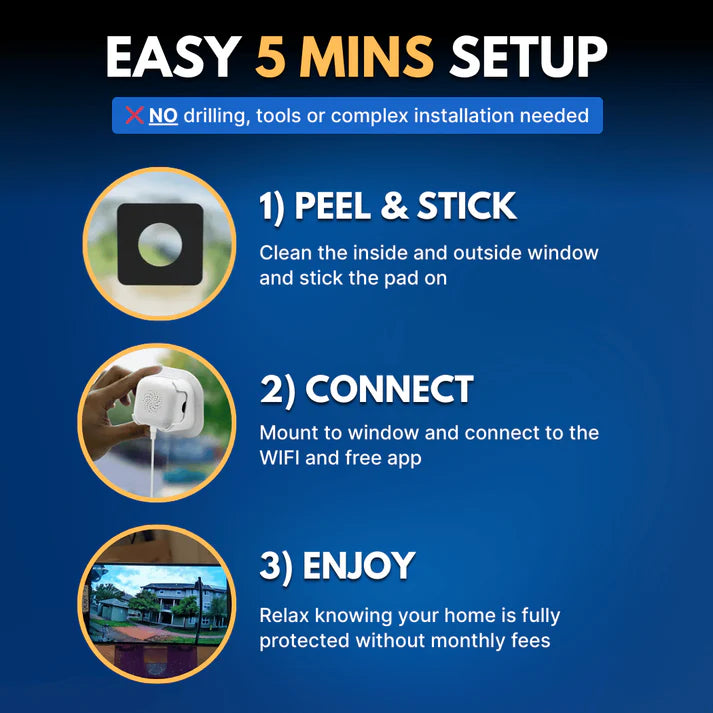 VigiView™ - Keep Your Home Protected 24/7