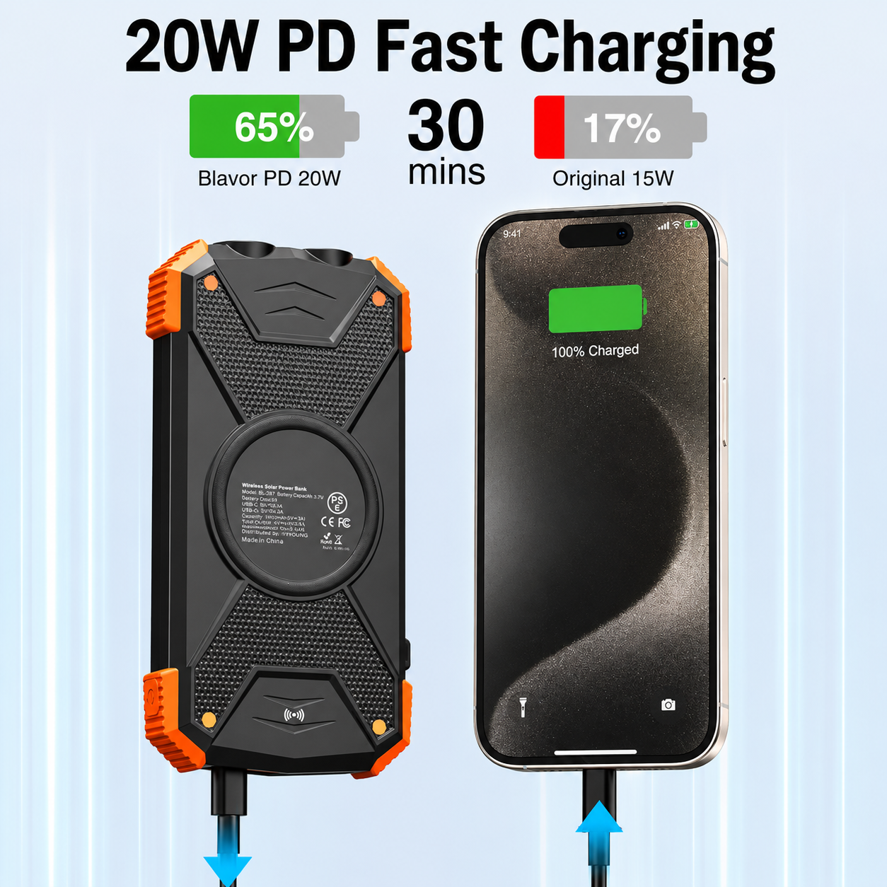 Auvely® Emergency Power Bank