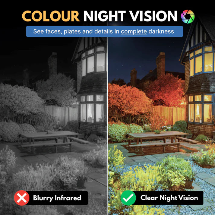 VigiView™ - Keep Your Home Protected 24/7