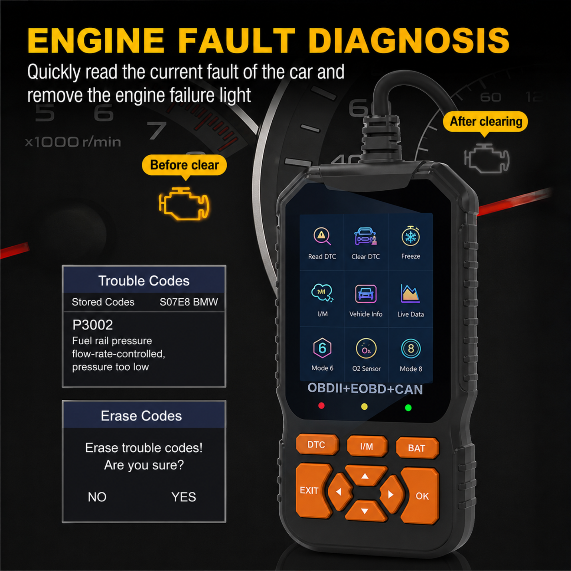 OBD2 Scanner for Cars