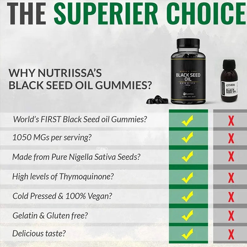 Black Seed Oil Gummies