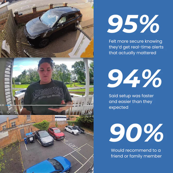 VigiView™ - Keep Your Home Protected 24/7