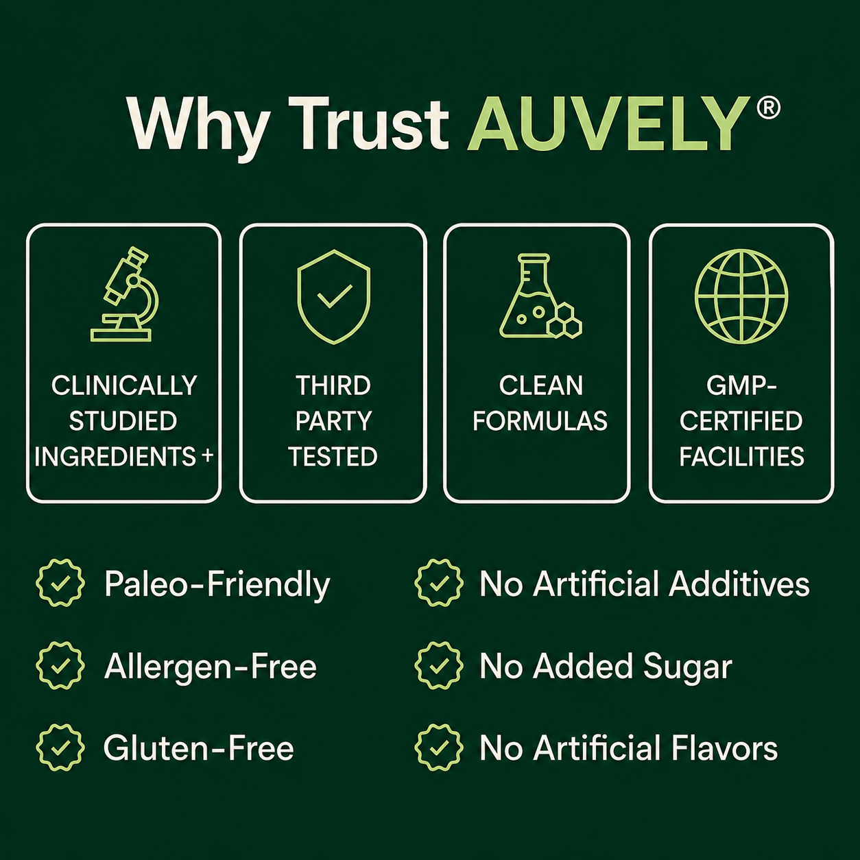 Auvely Oregano & Black Seed Oil - Eliminates Gum Disease