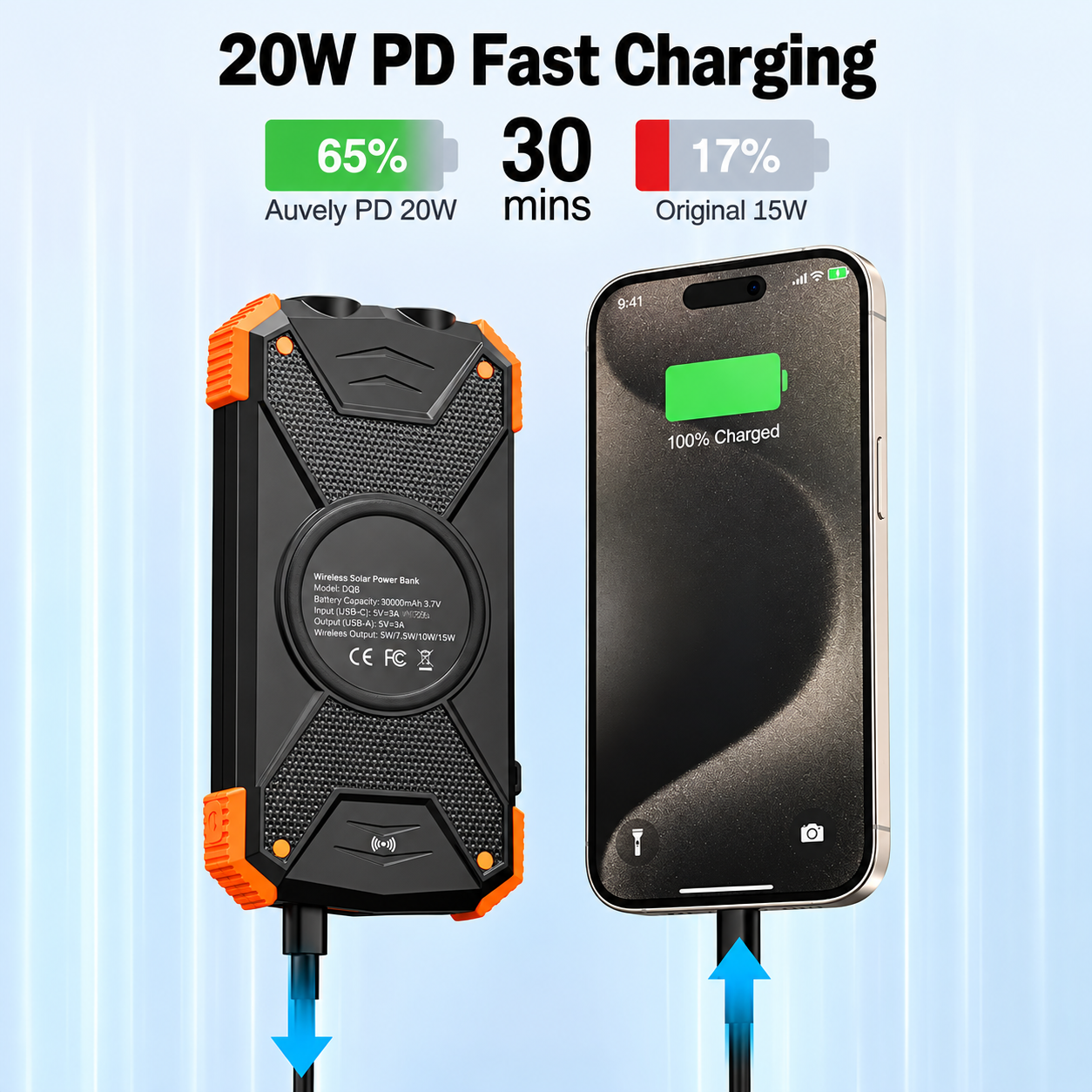 Auvely Survival Powerbank
