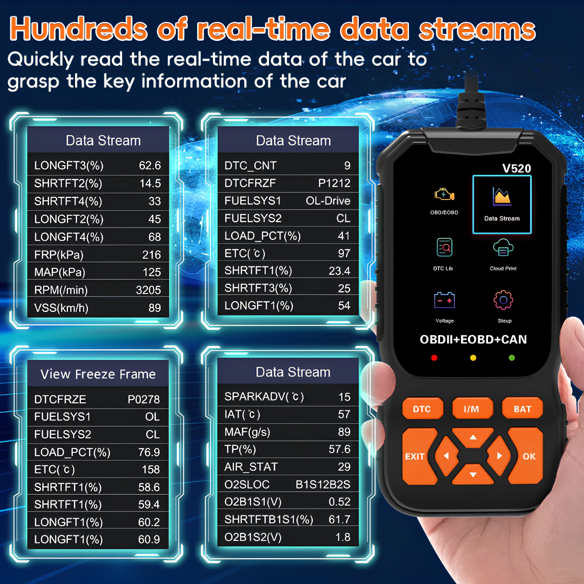 OBD2 Scanner for Cars