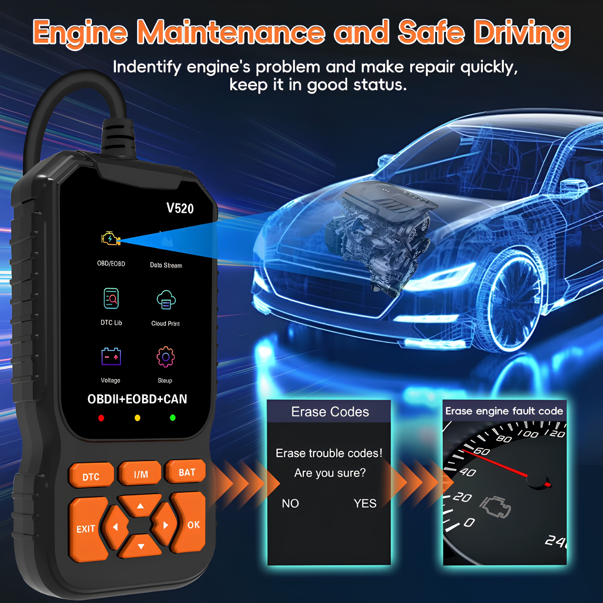 OBD2 Scanner for Cars