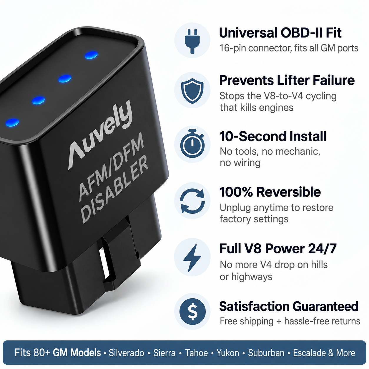 Auvely™ AFM/DFM Deactivator