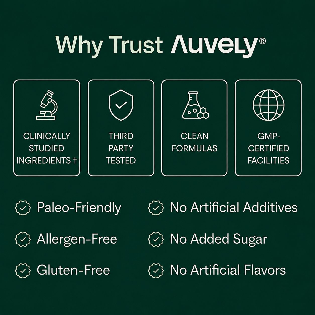 Auvely Oregano & Black Seed Oil - Eliminates Nail Fungus