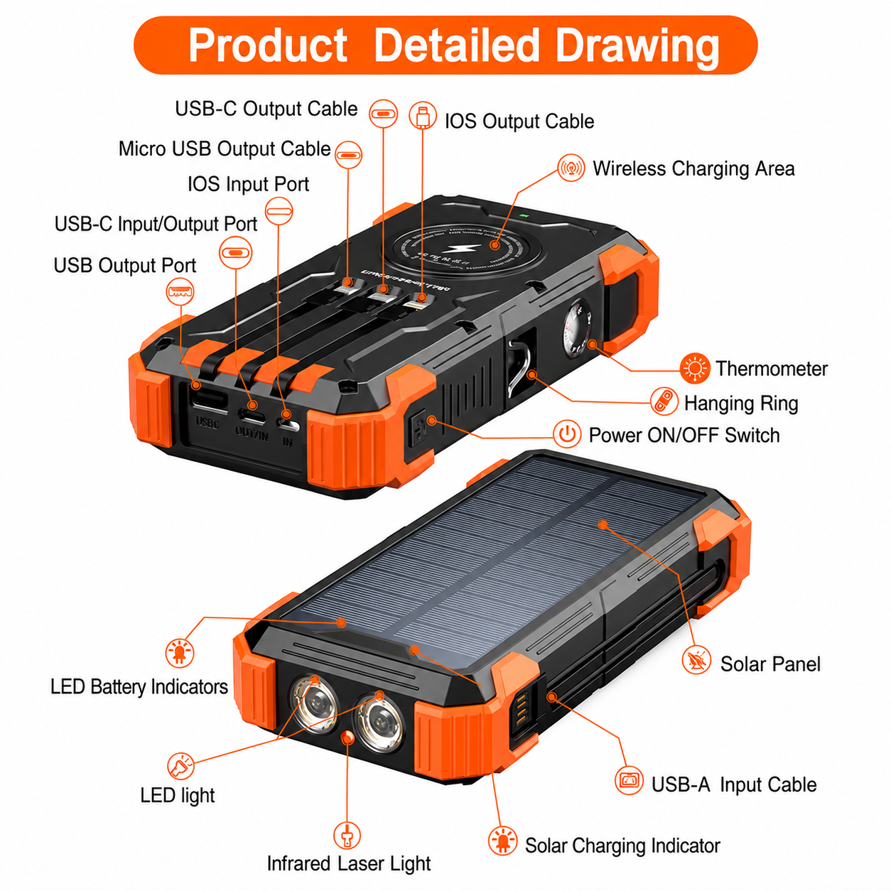 Auvely® Emergency Power Bank