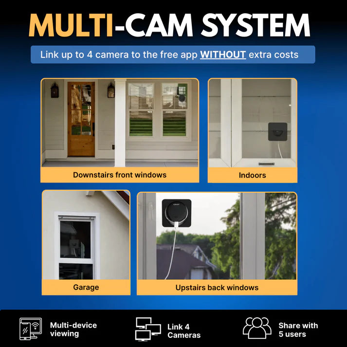 VigiView™ - Keep Your Home Protected 24/7