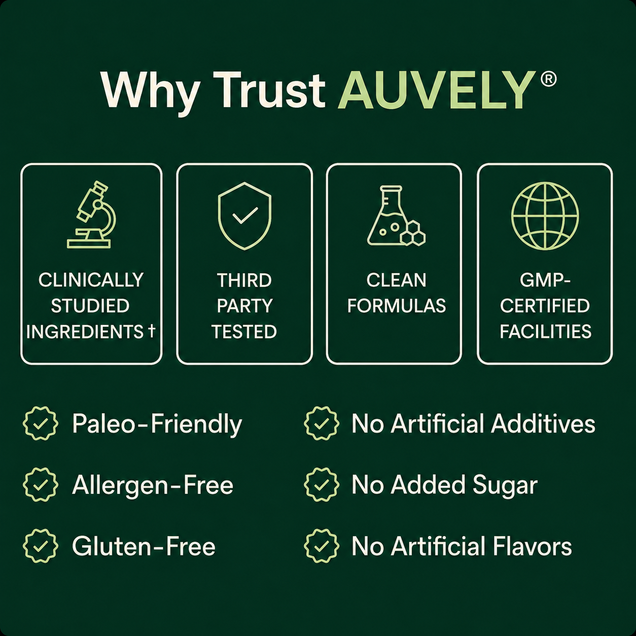 AUVELY OREGANO & BLACK SEED OIL - ELIMINATES GUM DISEASE