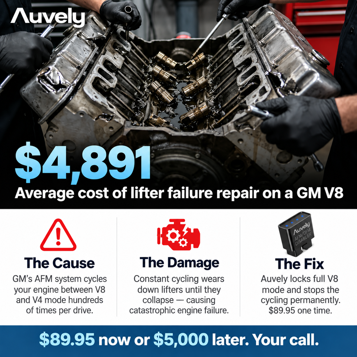 Auvely™ AFM/DFM Deactivator