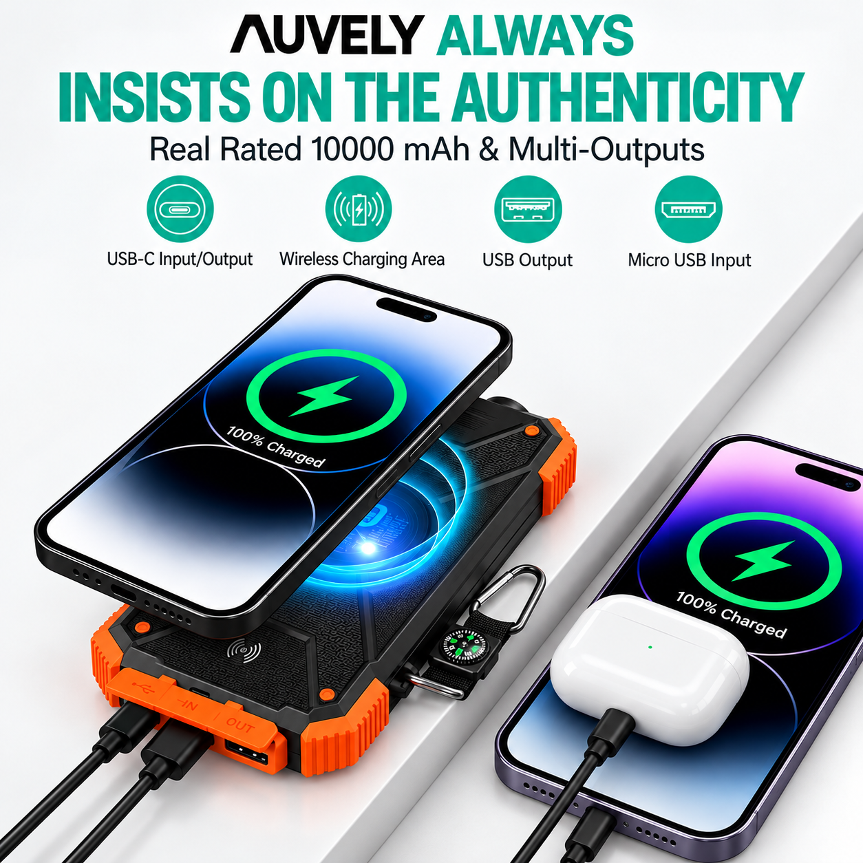 Auvely Survival Powerbank