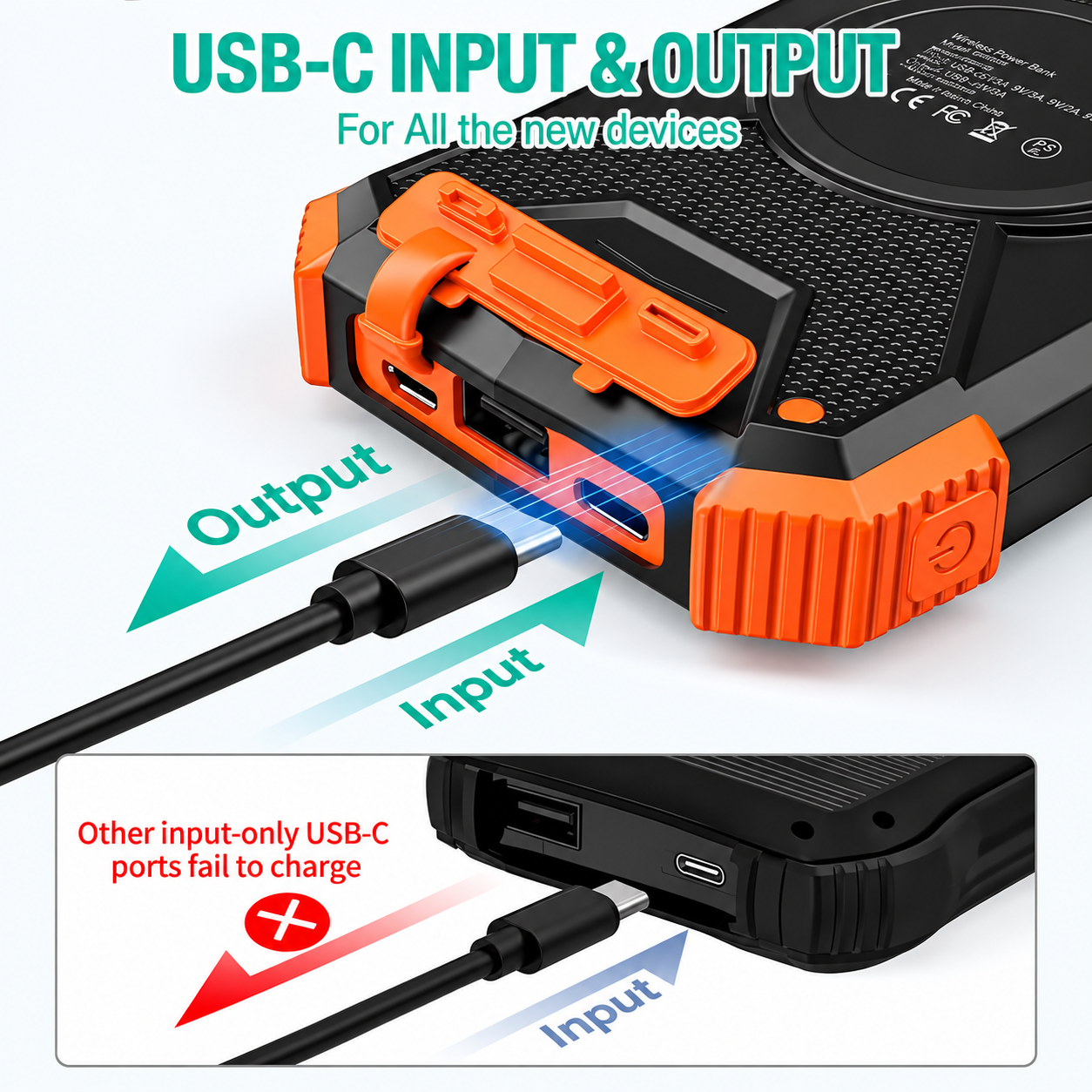 Auvely Survival Powerbank