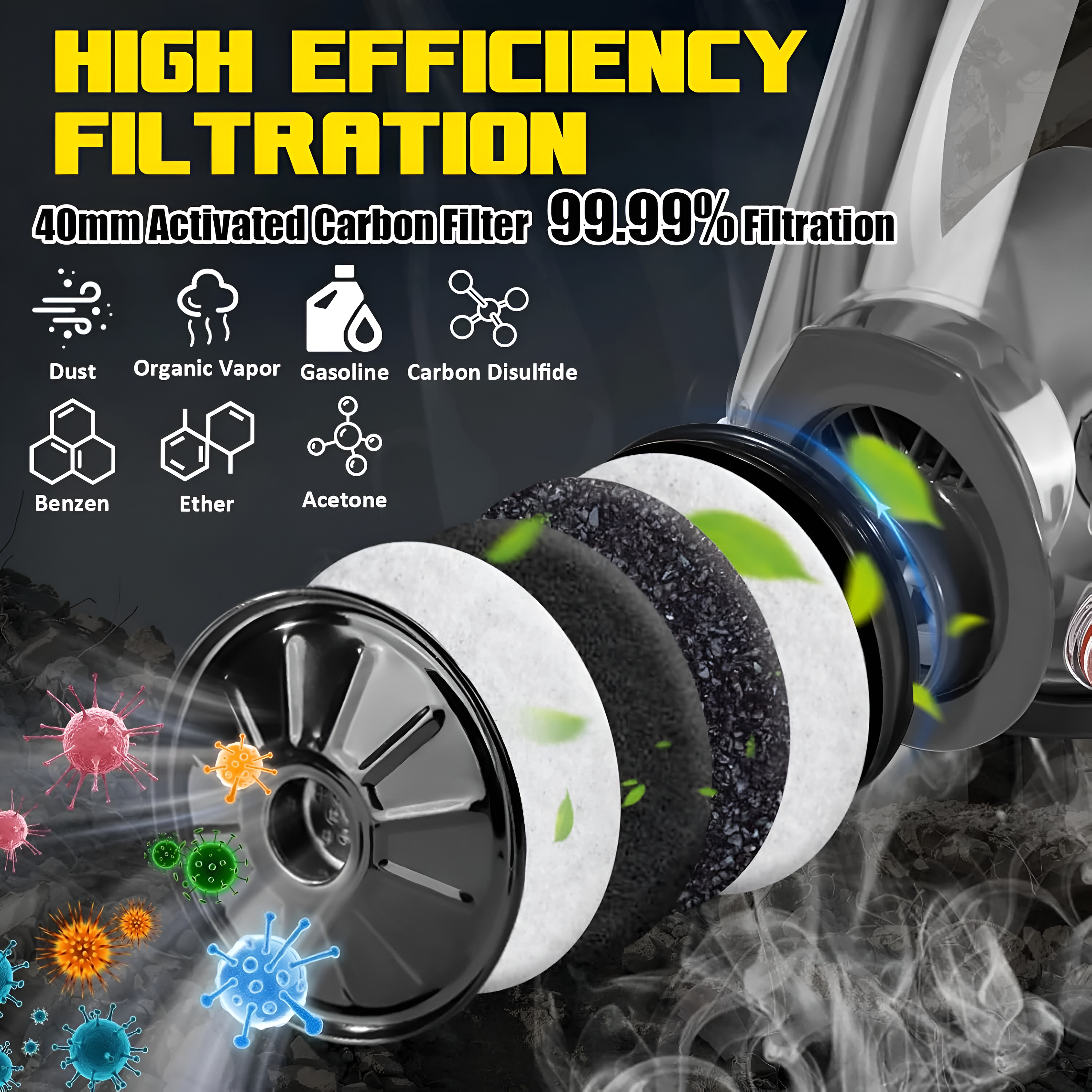 Emergency Gas Mask
